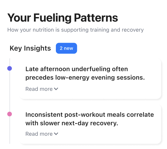 Smart insights and reminders